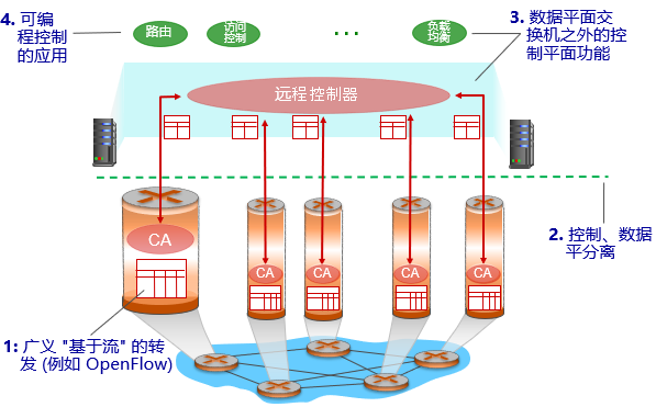 image-20200515135652499