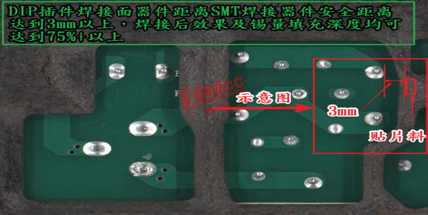 PCB布局注意这一点，波峰焊接无风险