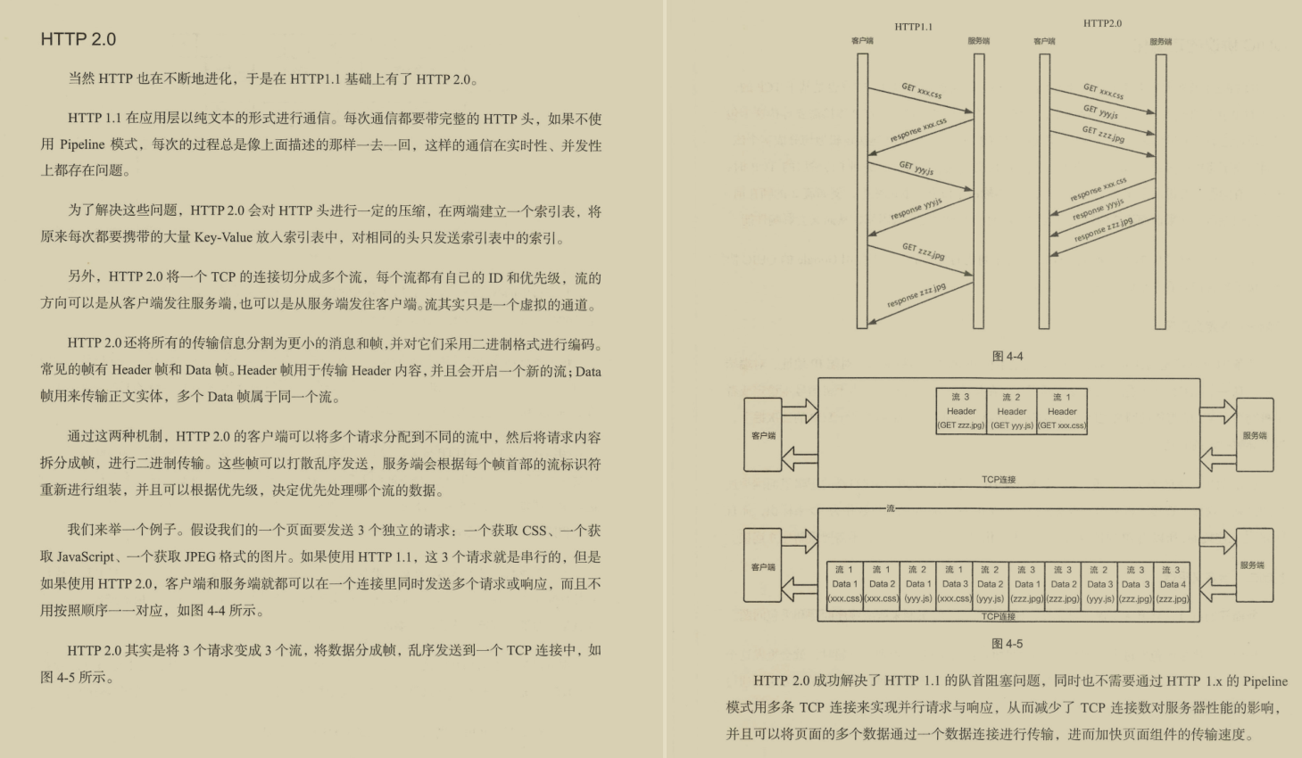 又一里程碑！华为顶级工程师总结的网络协议核心手册首次线上曝光