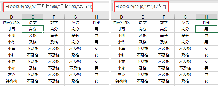 LOOKUP技巧