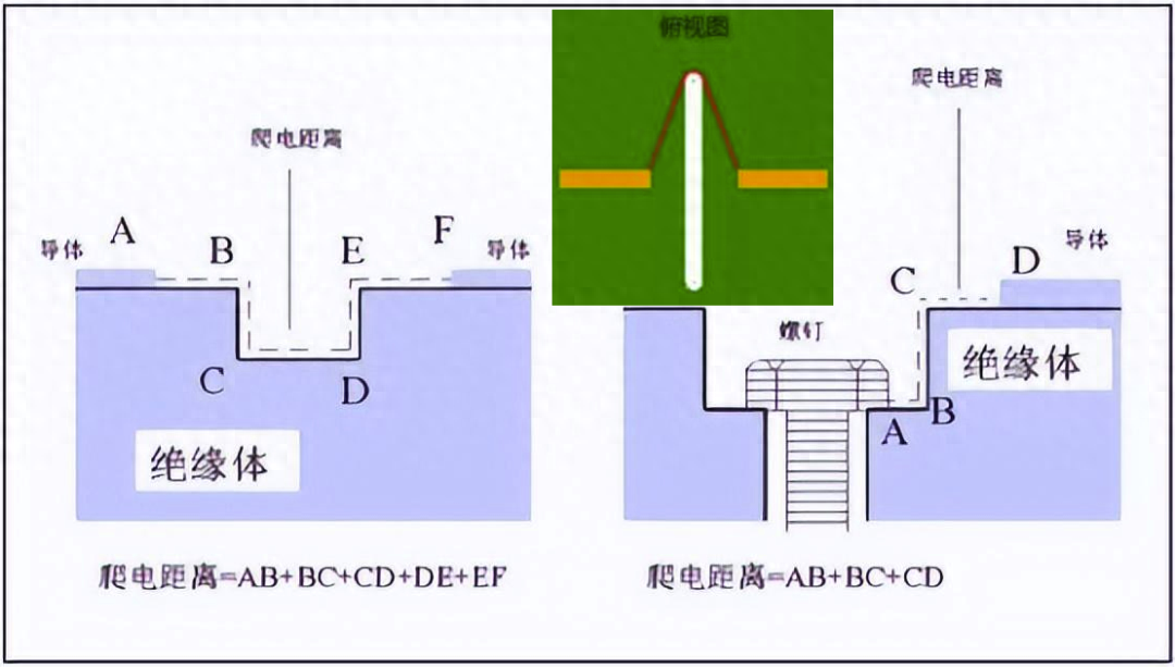 外链图片转存失败,源站可能有防盗链机制,建议将图片保存下来直接上传