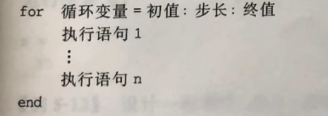 MATLAB逻辑与流程控制