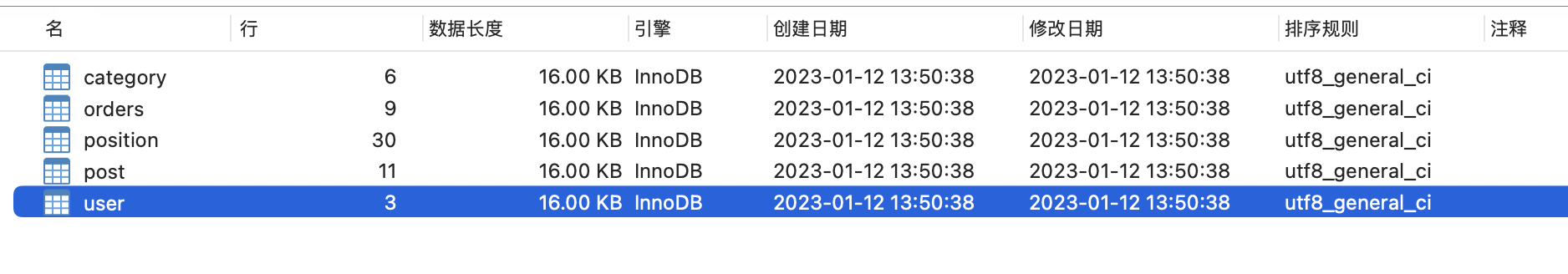 Java项目:物流管理系统(java+SpringBoot+Thymeleaf+Mybatis-plus+layui+Mysql)