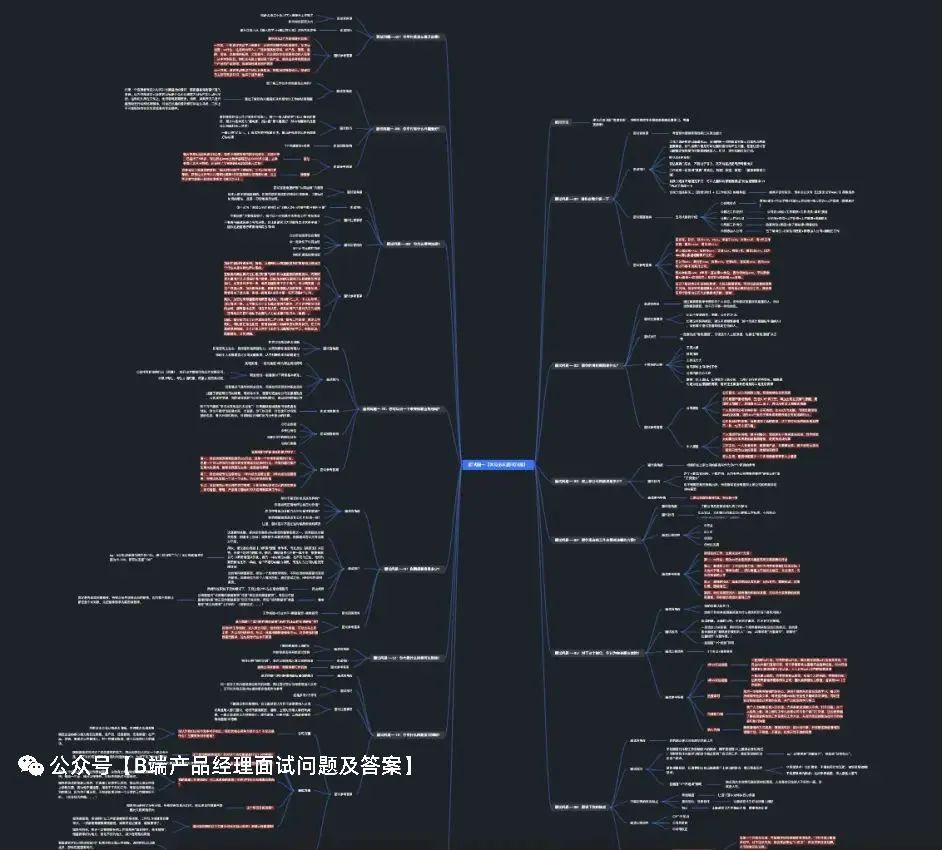 常见B端产品经理面试问题及答案（一）