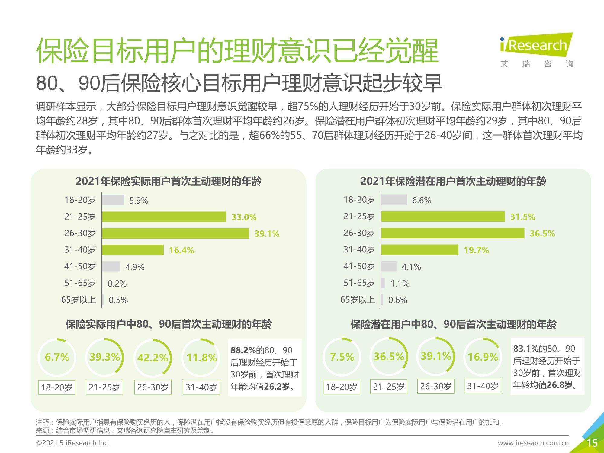 gdp的局限在于尔雅_实时(2)