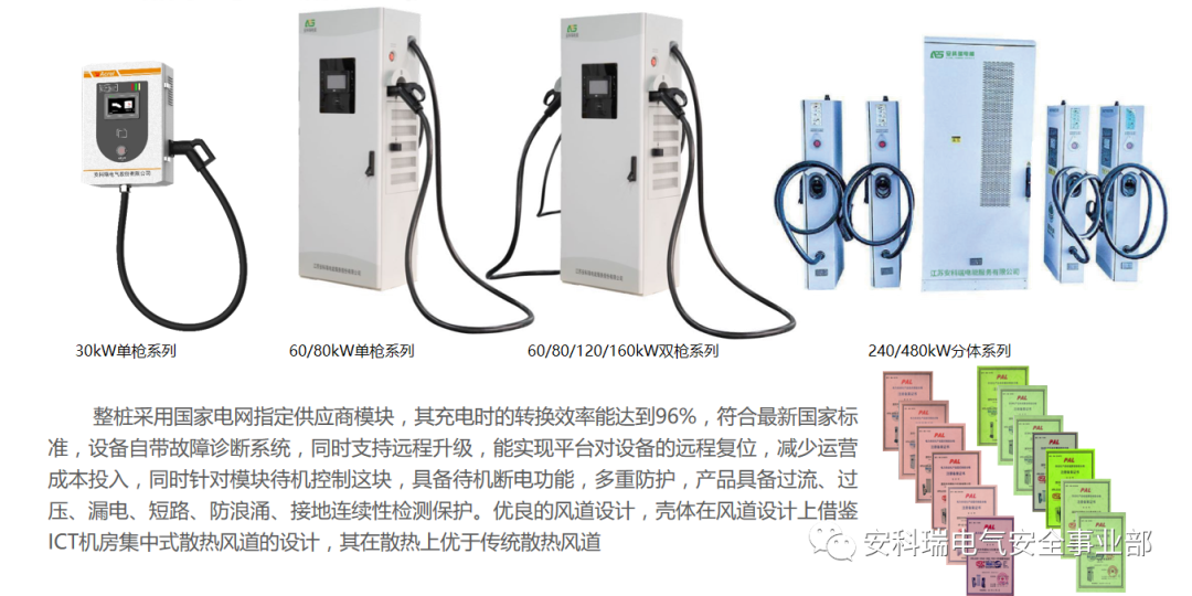 有序充电在新能源行业的前景与应用