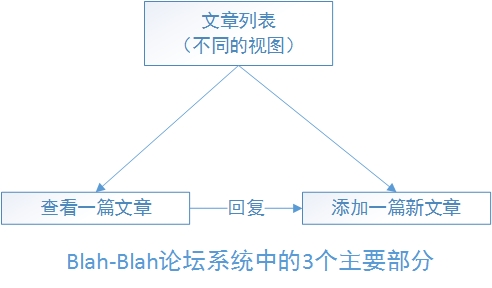 3768ba6535760687efa0ed7f5c5e4822.png