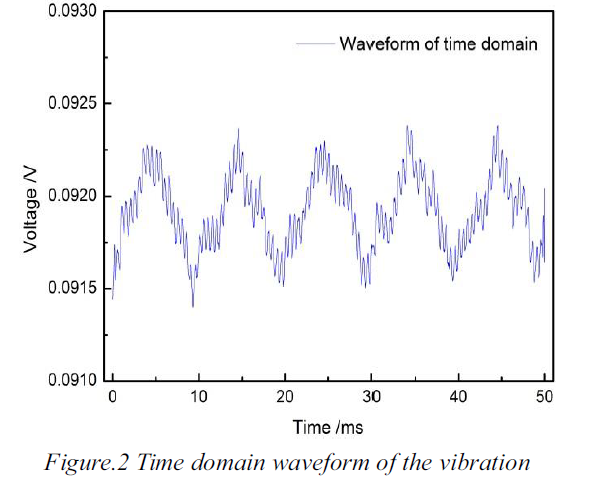 image-20201110105933762