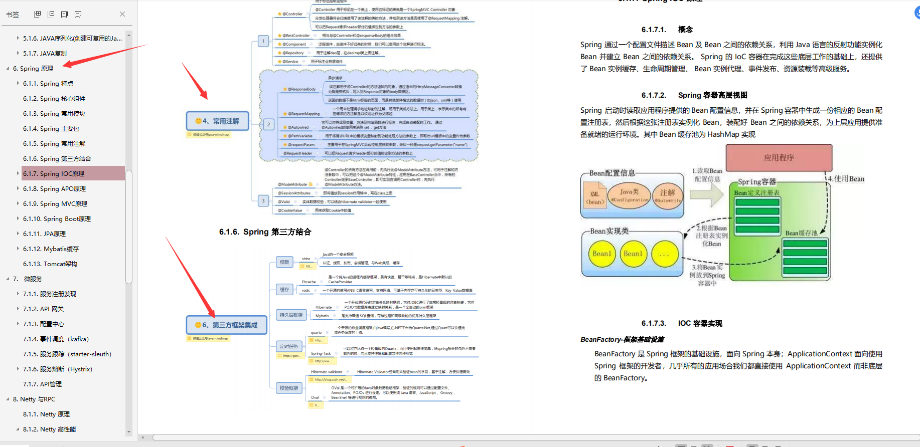 Java后端工作四年依旧crud，靠‘阿里核心笔记’调入研发