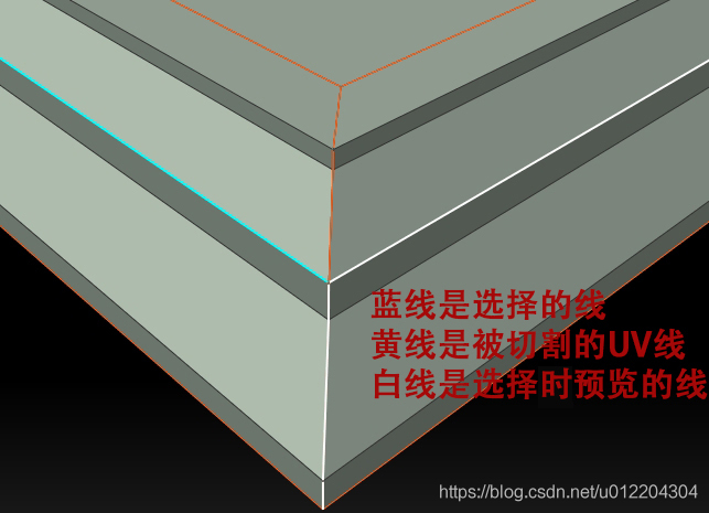 美术 2.4 UV原理基础_Ciesyuyuan的博客-CSDN博客_uv贴图原理