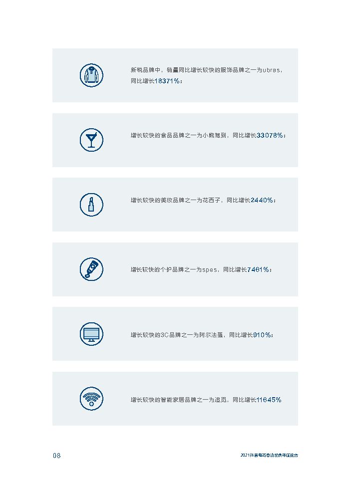 抖音电商平台电话号码 3771332bfedf8034970881f70ea2c46c.png