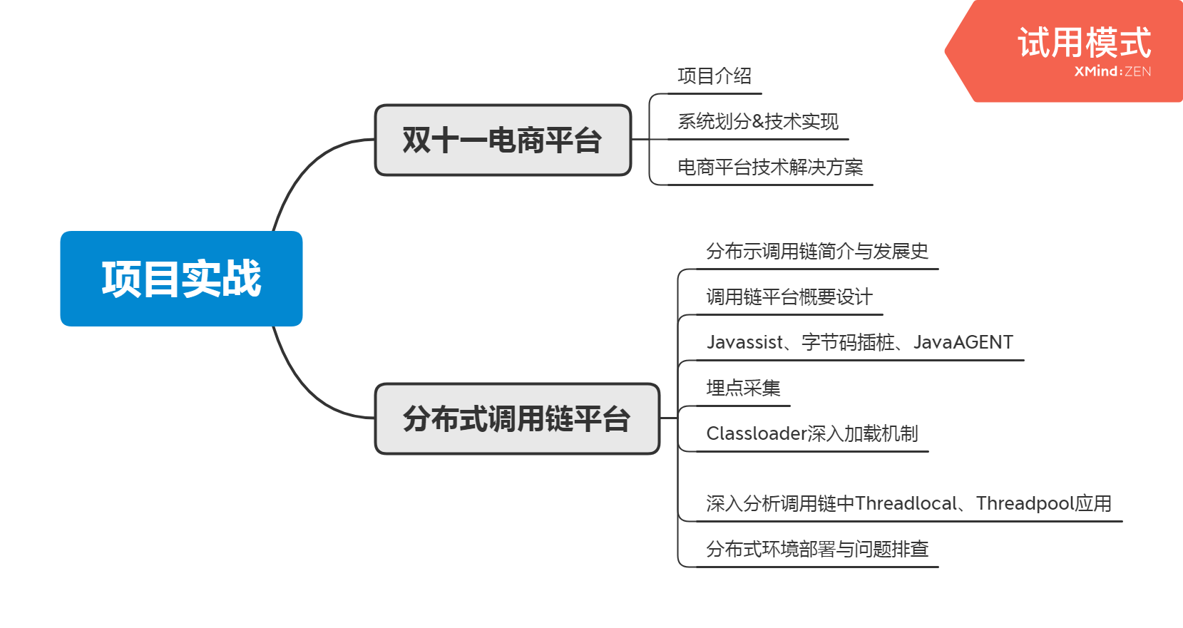 27岁到来之际，我在阿里实现了年薪40W+的小目标