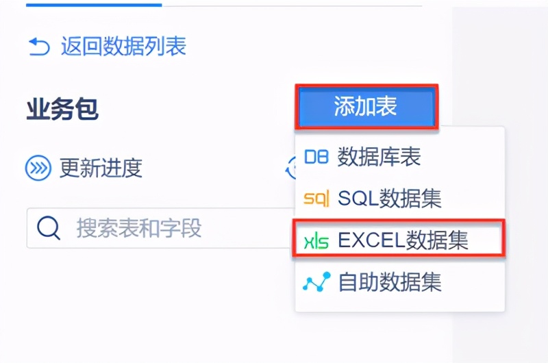 人力资源部数据分析师,人力数据分析师招聘