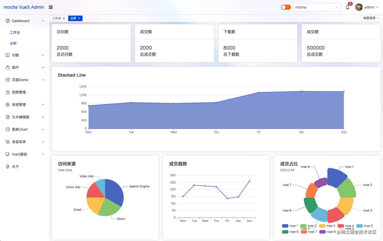 从零开始写一个Vue3+Element Plus的后台管理系统