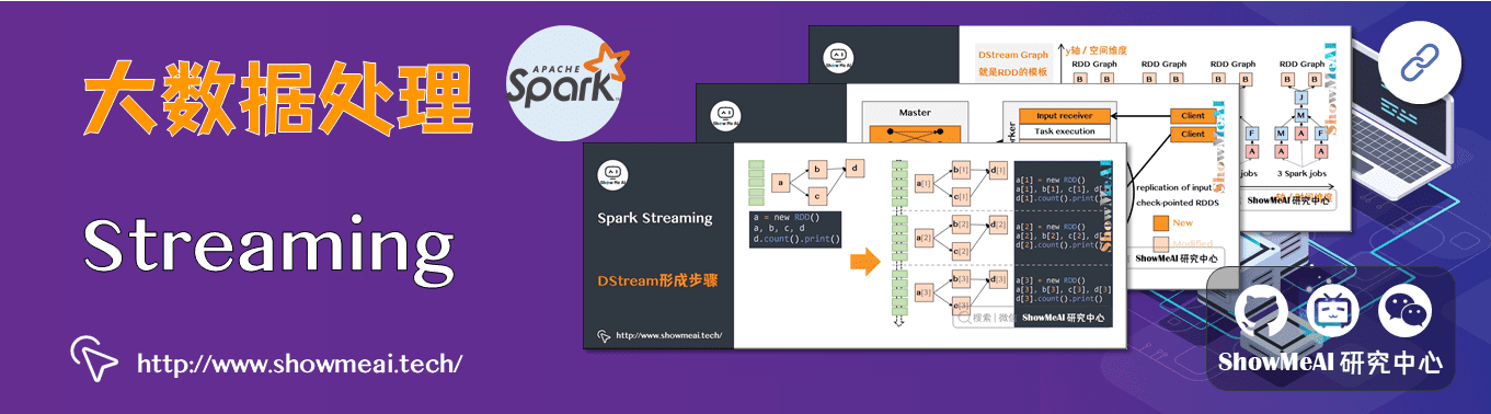 流式数据处理：Spark Streaming