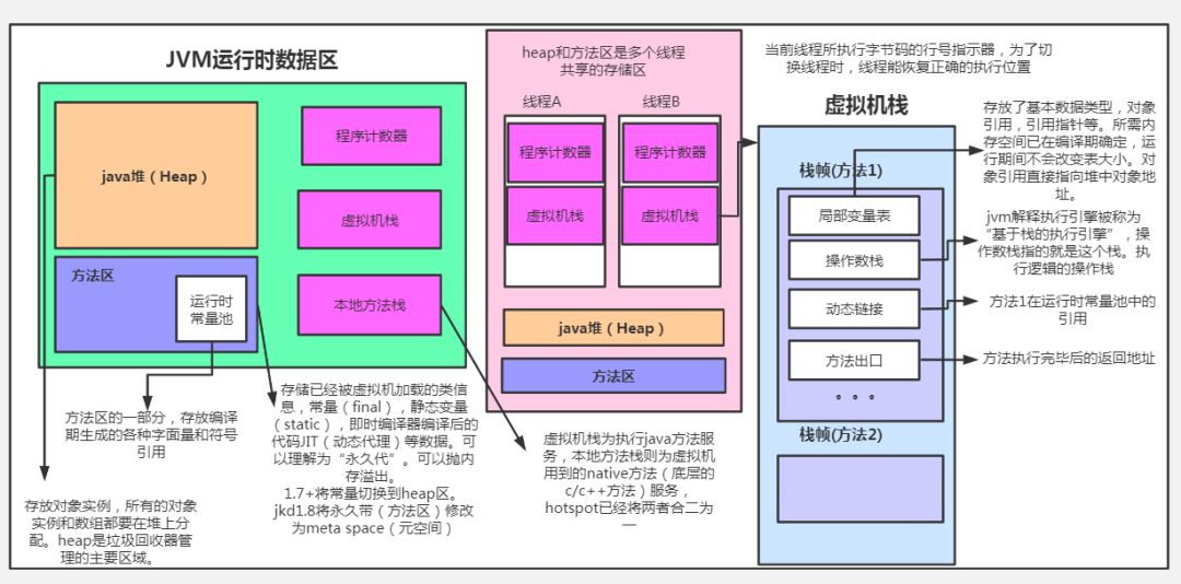 377c74ad9b8f3888da93dbb7fdc30576.png