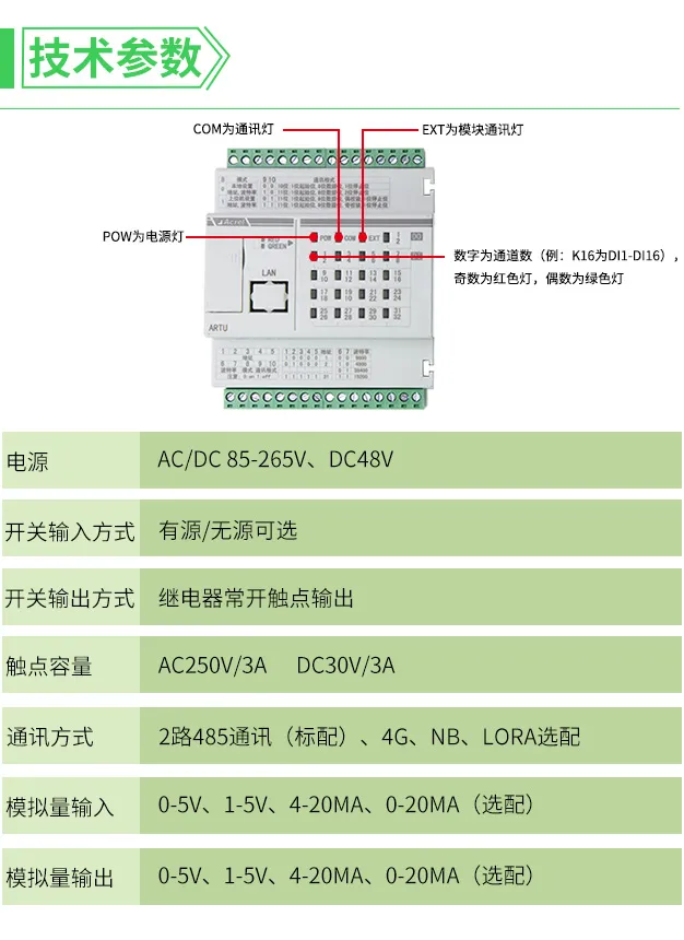 「产品中心」ARTU远程控制终端单元