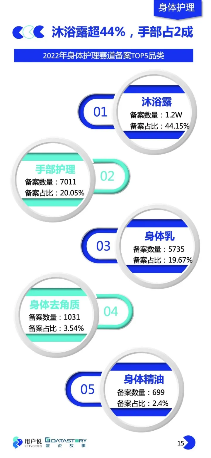 十年护肤经验护肤心得_护肤心得简单一段话_护肤心得十年经验怎么写