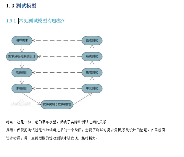 2022 软件测试面试题大全（整理版）1000+面试题附答案详解，最全面详细，偷偷学习，然后卷S他们