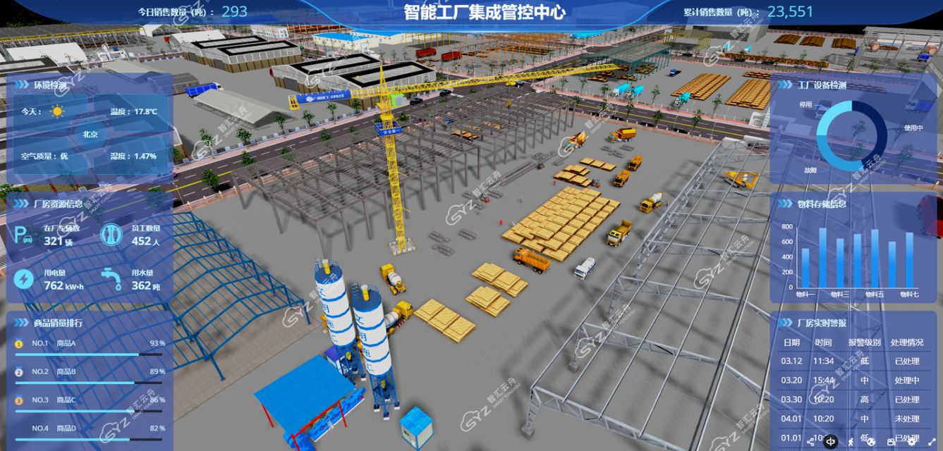 工业数字孪生技术在钢铁制造业中的应用展示