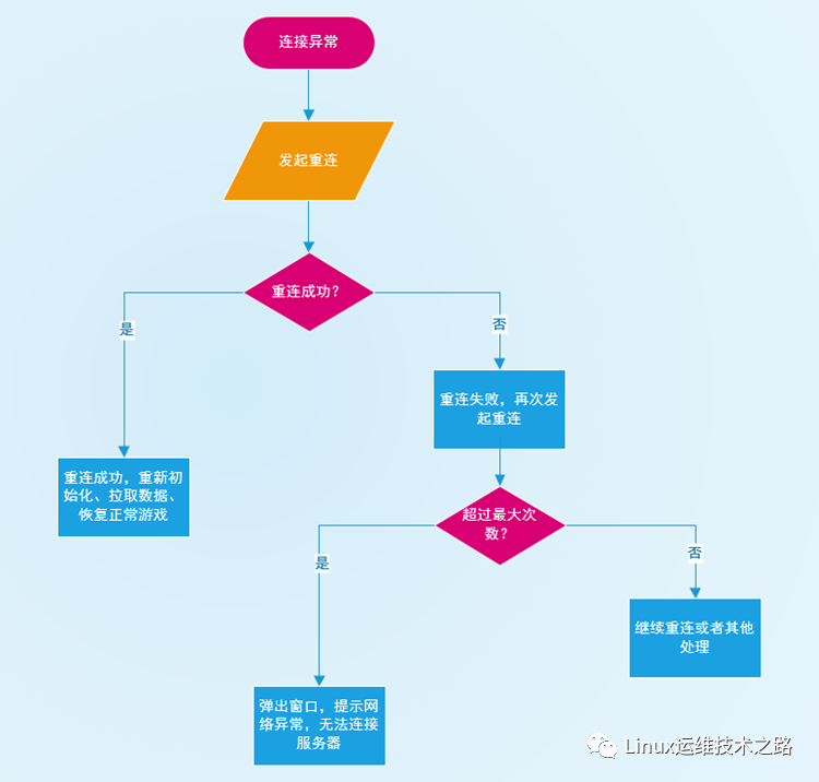 379dff4cea1d16ddfb19e511949f43e6.png