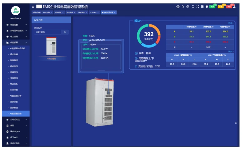 电能质量管理解决方案探讨 安科瑞 许敏