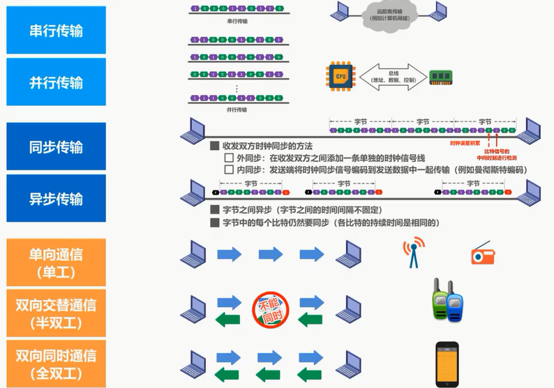 image-20211007145703721