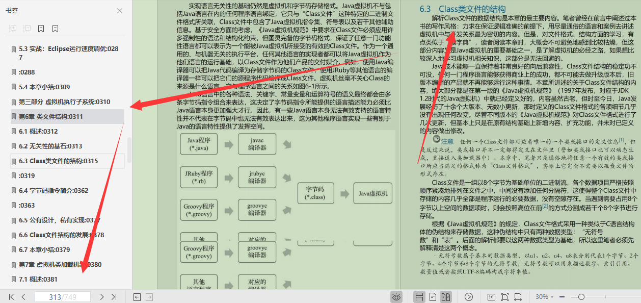 I haven’t met the leader of P8 when I joined the company. After March, he left with a 769-page virtual machine notes.