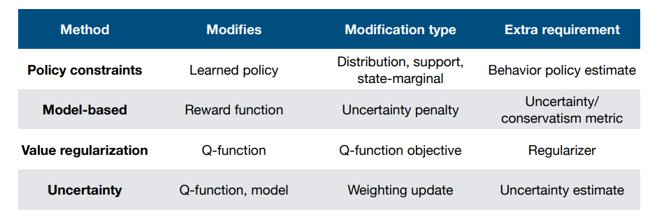 image-20230917163155040