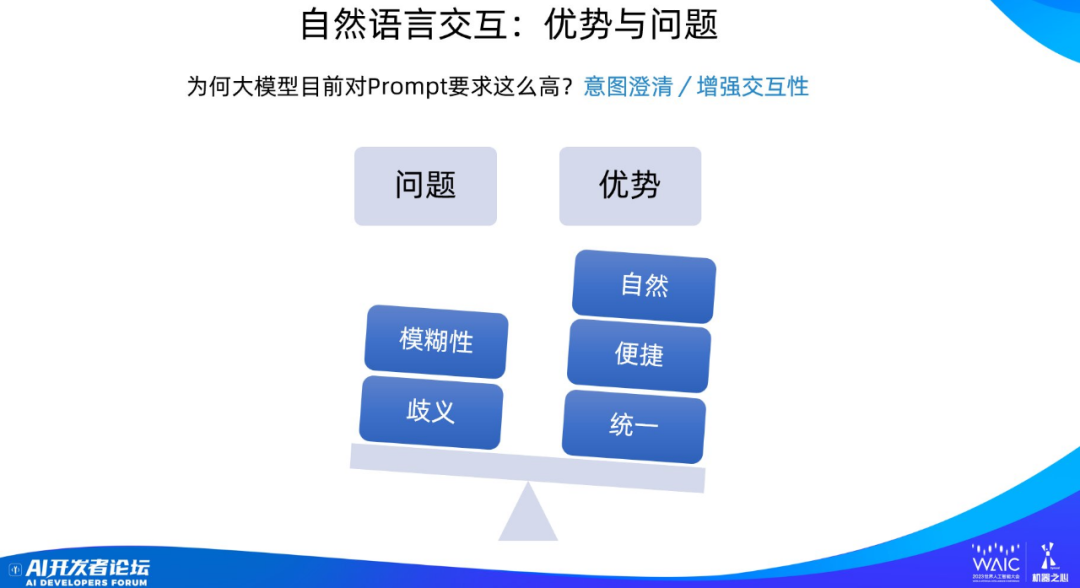 张俊林：大语言模型带来的交互方式变革