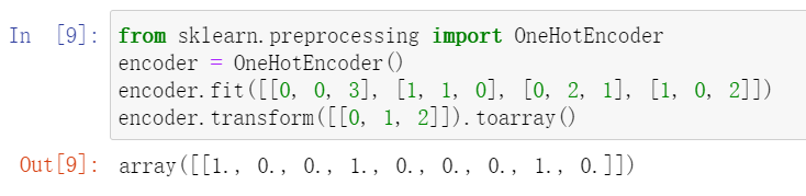 One Hot Encoding CSDN   37ae213f8ab22c49eaa12bf8b568cde1 