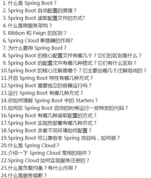 大佬整理的这100道面试解析，让你用Spring吊打面试官，你还不看