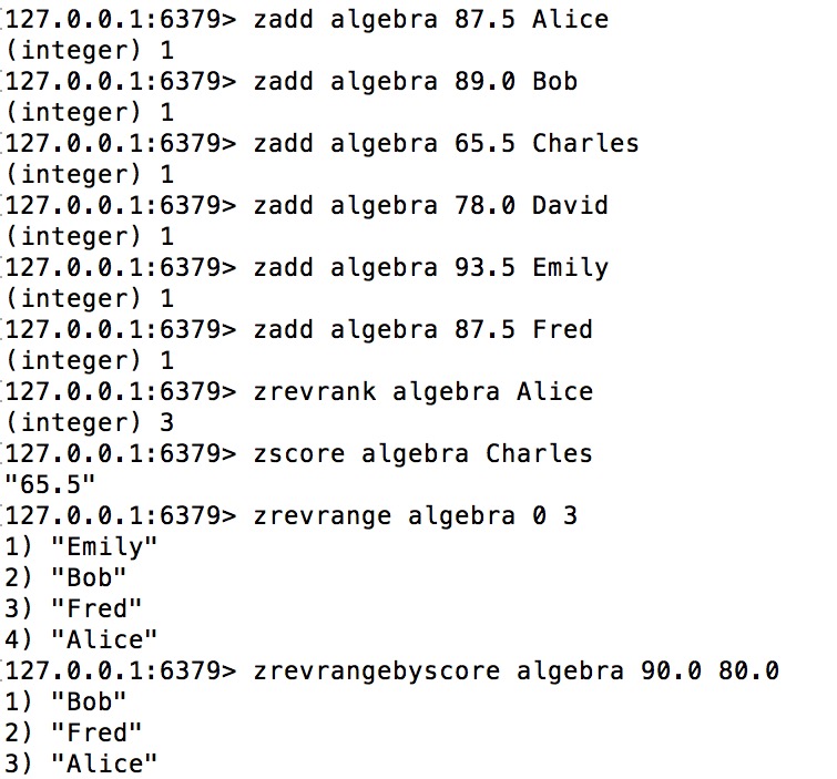 sorted_set_cmd_examples