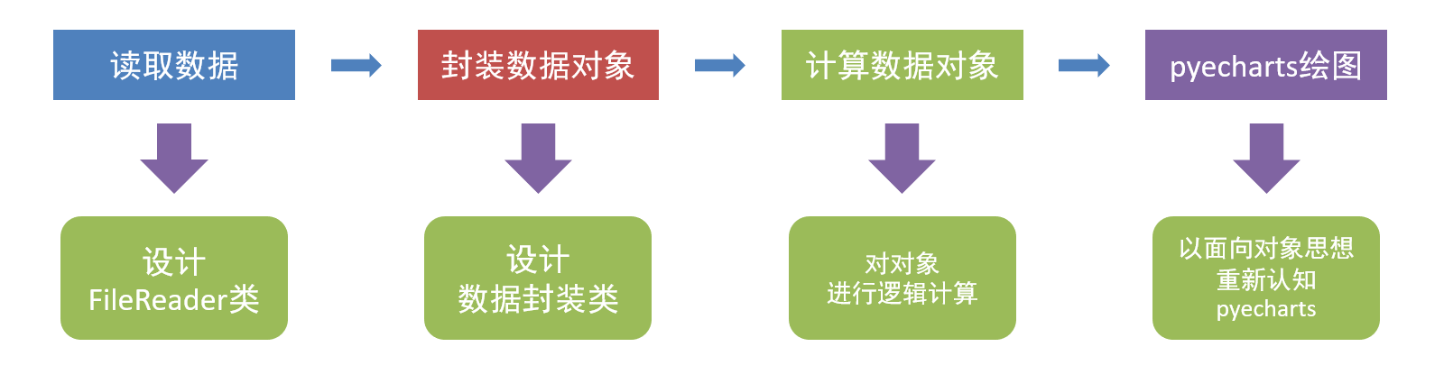 image-20221022104636379