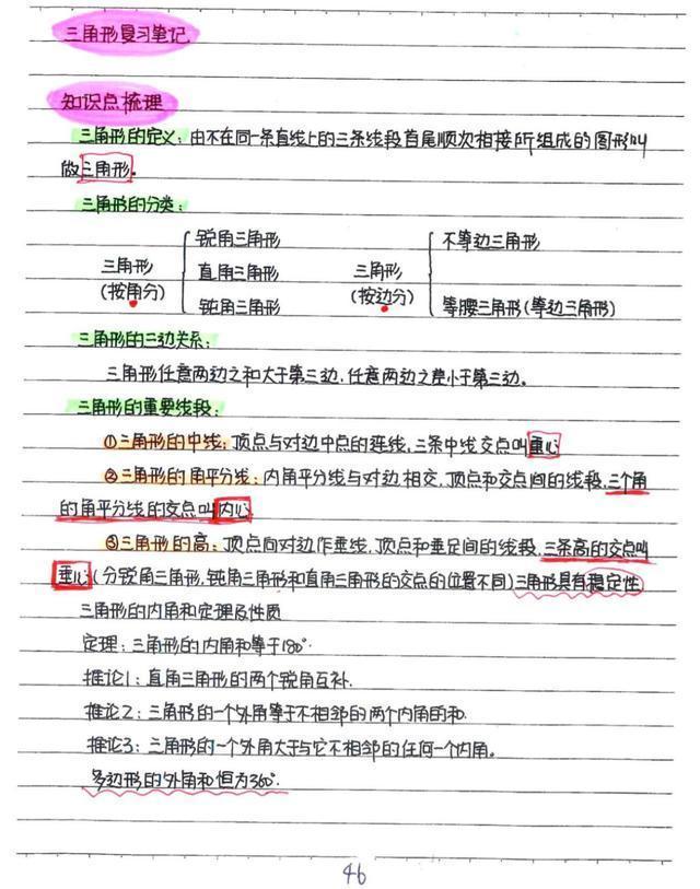 八年级数学笔记 三角形有这样几个重要知识点 初二学生要知道 3326学习网