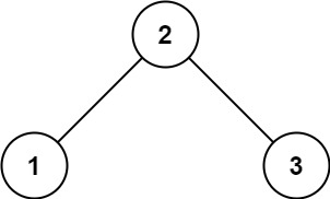 LeetCode刷题--- 验证二叉搜索树