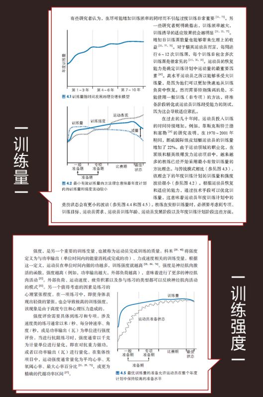 周期训练理论与方法pdf新书推荐周期训练理论与方法第6版