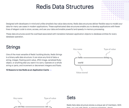 Redis 5 种基础<a class=