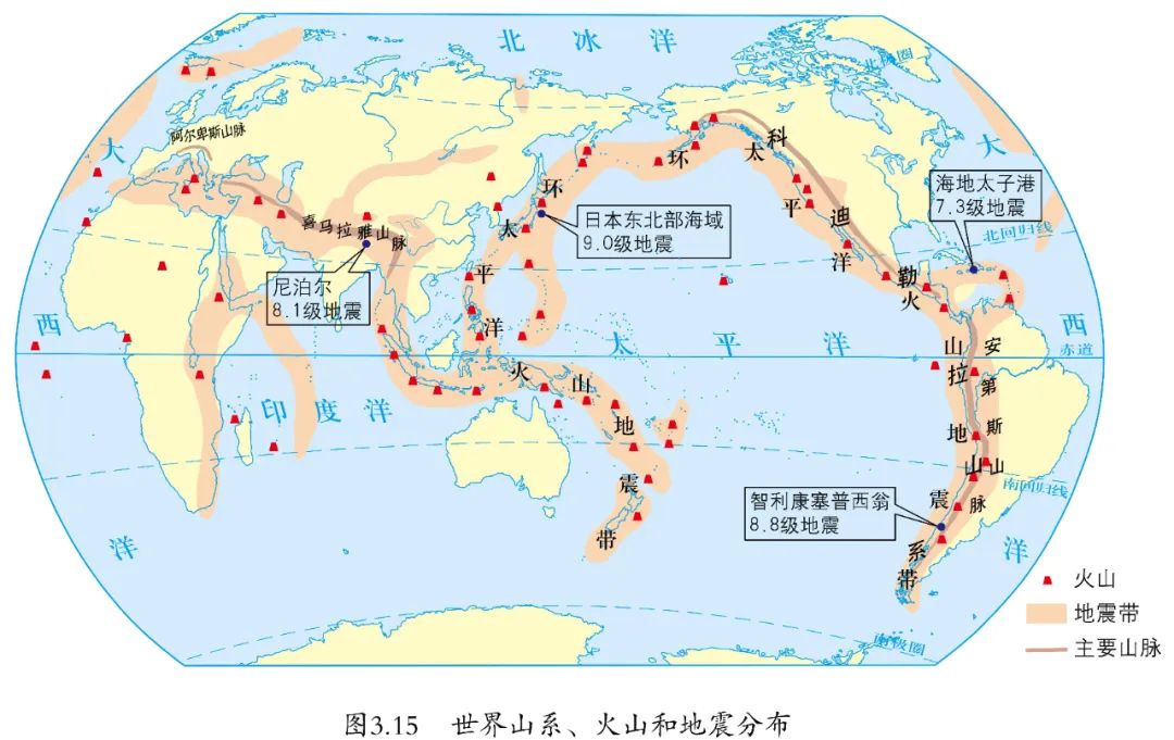 世界山系、火山和地震的分布