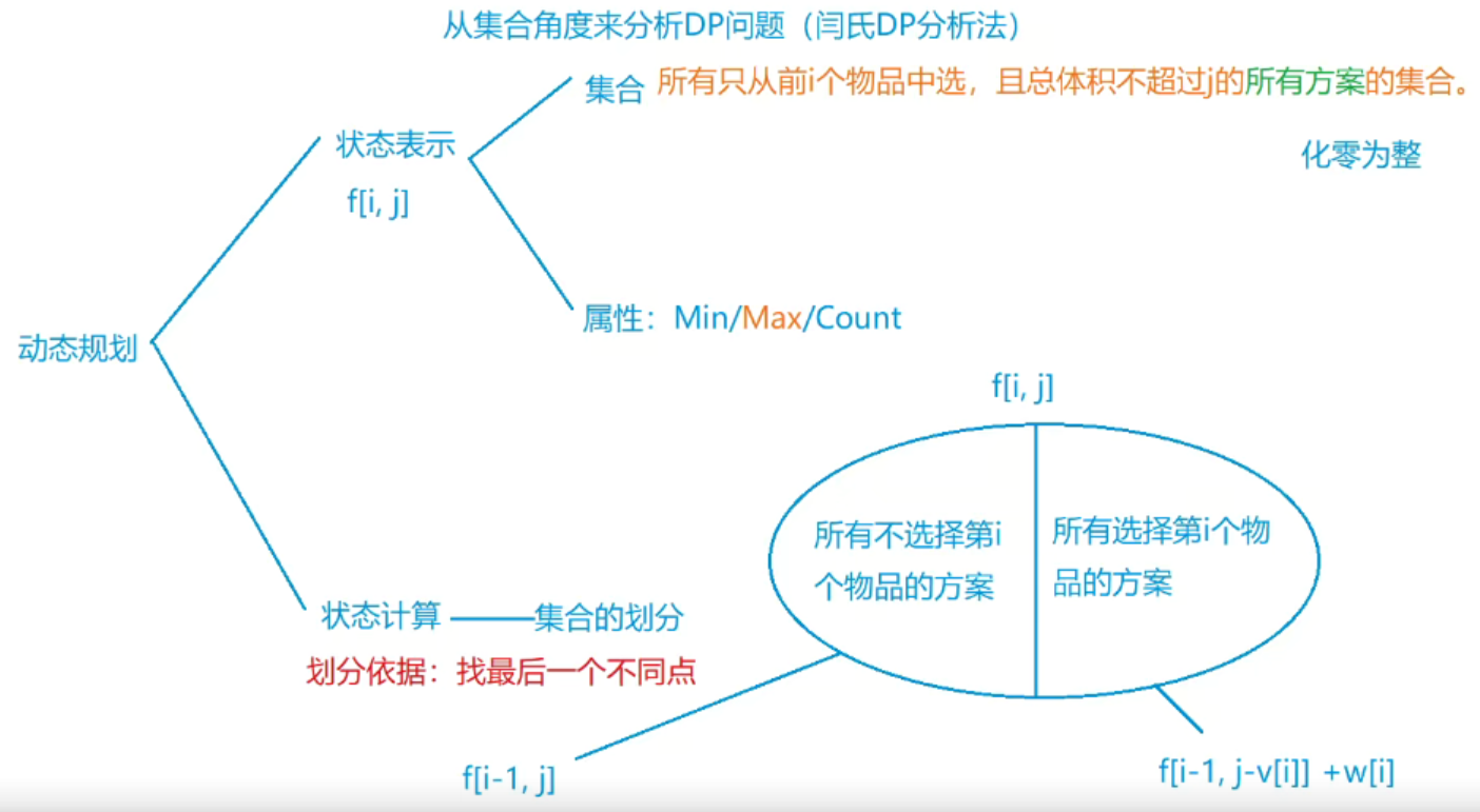 image-20221004204936622