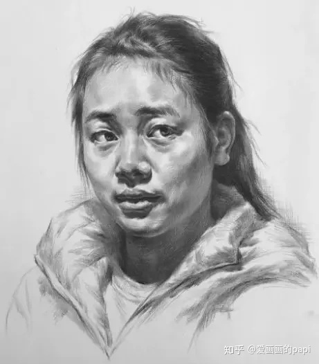 赛尔号眼球怎么抓素描头像怎么画素描入门基础画自学素描基本入门教程