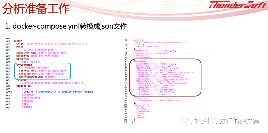 边缘设备、系统及计算杂谈(3)—edgex-go，了解一下