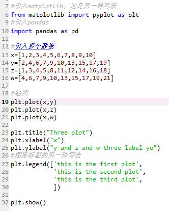 pandas 画图_Python学习第95课-多个数据在同一个坐标轴画图叠加-CSDN博客