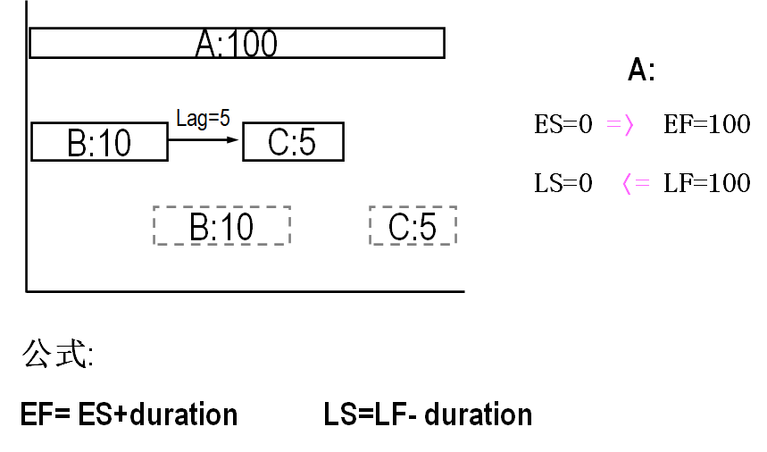 image-20221112162653357