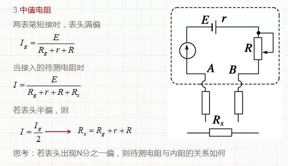 led伏安特性實驗誤差分析高中物理常考的電學實驗滿分知識點總結例題