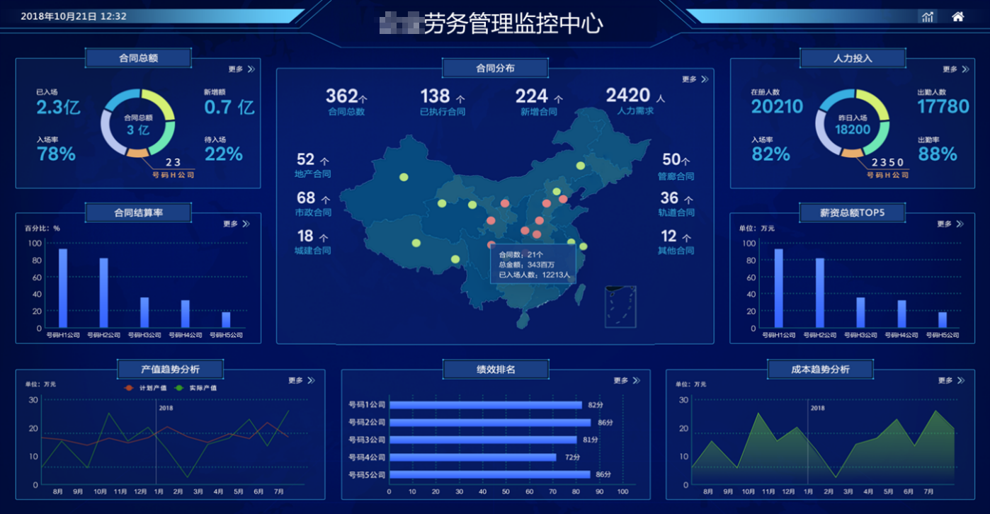 工程建设项目人员履约数字化管理系统_公路工程履约人员管理系统-CSDN博客