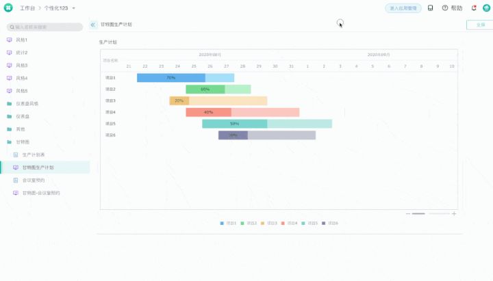 A dynamic Gantt chart created with an online template