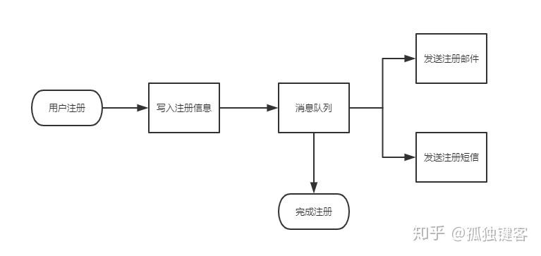37fef382792ada5611d4c13d0a0c06ac.png