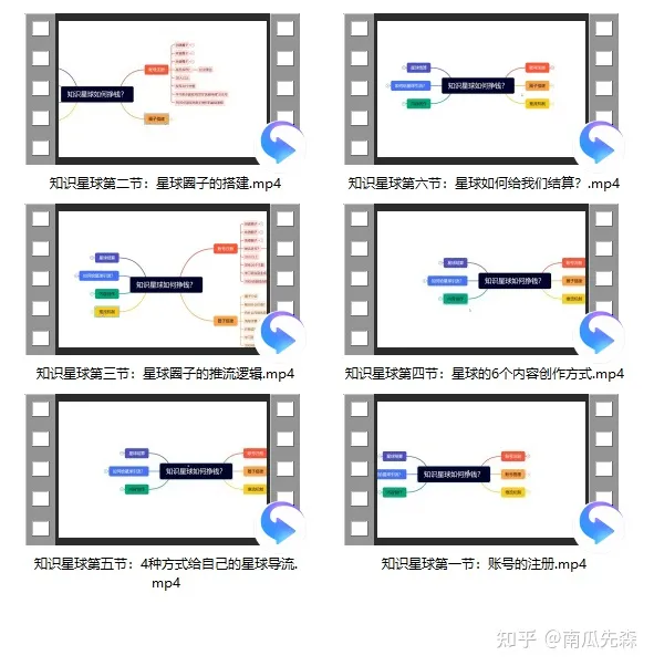 如何用知识星球年入50万