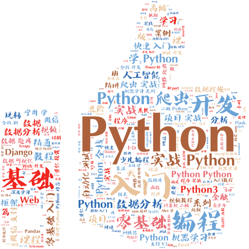 python课程关键字词云